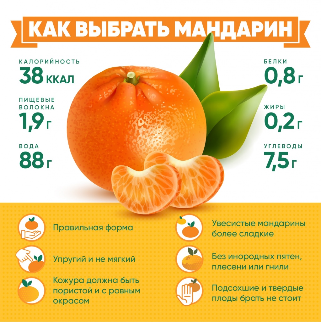 tangerines.jpg